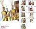 Alora Ambiance Reed Diffuser