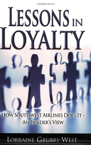 south west airlines