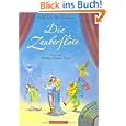 Produkt-Information 