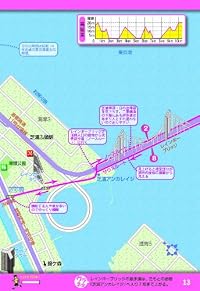マラソンMAP東京 (週刊朝日MOOK)