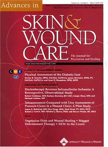 Skin Care