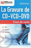 La gravure de CD/VCD/DVD