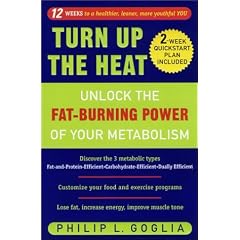 Turn Up The Heat
