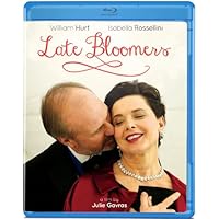 Late Bloomers