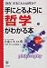 手にとるように哲学がわかる本―「存在」することとは何か? (「手にとるようにわかる」シリーズ)