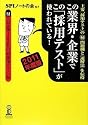 この業界・企業でこの「採用テスト」が使われている! 2011年度版
