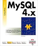 Review CampusPress  / MySQL