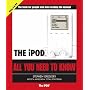 The IPod: All You Need to Know
