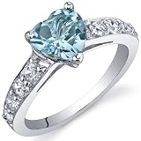 Dazzling Love 1.50 Carats Swiss Blue Topaz Ring in Sterling Silver Rhodium Finish Size 5 to 9