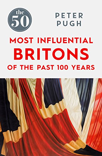 The 50 Most Influential Britons of the Past 100 Years