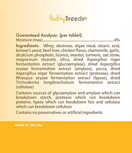 Healthy Breeds Herbal Coat and Skin Support Chewables, Shetland Sheepdog / 60 Count
Healthy Breeds Herbal Coat and Skin Support Chewables, Shetland Sheepdog / 60 Count