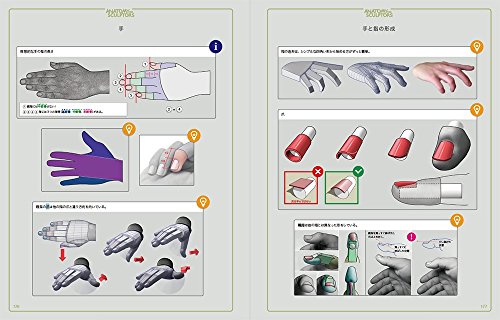 スカルプターのための美術解剖学(ANATOMY FOR SCULPTORS)」を買った話