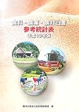 食料・農業・農村白書参考統計表〈平成19年版〉/