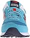 New Balance Women's 574 Summit Fashion Sneaker