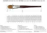 da Vinci Series 1865 Size 14 Filbert Light Ox Hair Oil/Acrylic Paint Brush