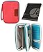 Large Double Zippered Passport and Travel Document Organizer Wallet with Wristlet (5