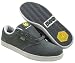 DVS Mens Inmate Grey Suede Skate Shoes US 8.5