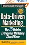 Data-Driven Marketing: The 15 Metrics Everyone in Marketing Should Know