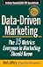 Data-Driven Marketing: The 15 Metrics Everyone in Marketing Should Know