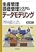 生産管理原価管理システムのためのデータモデリング