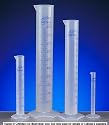 PP Measuring Cylinder, Printed Graduations, Capacity : 1000ml, Graduations : Printed, Sub-divisions : 10ml, Tolerance : &plusmn; 10ml, O.D. : 66mm, Height : 440mm, Pack Qty. : 1 [per Pack]