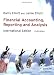 Financial Accounting, Reporting and Analysis