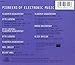 Pioneers of Electronic Music