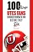 100 Things Utes Fans Should Know & Do Before They Die (100 ...