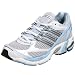 adidas Women's SNOVA CTL 10 Running Shoe