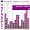 Bedrud, Grolle, Giese Album bei MP3-Downloads zum Namen: 51Zfkye0EZL._SL30_