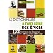 Le dictionnaire � tout faire des �pices