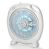 NanoBreeze Air Purifier w/h UVA Light Filter
