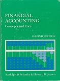 Financial accounting: Concepts and uses