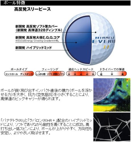 Cover image : 【限定 鉄腕アトム ロゴ入り】 ダンロップ ミラクルエブリオ X328（Everio） 鉄腕アトム ゴルフボール（6個入り）