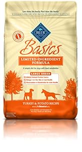 Blue Buffalo Basics Adult Large Breed Dog Turkey Formula 24 lb