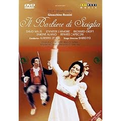 Il Barbiere Di Siviglia