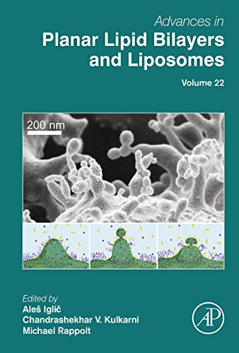 Advances in Planar Lipid Bilayers and Liposomes