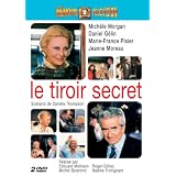Produkt-Information