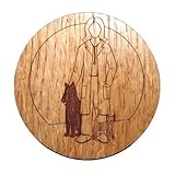 Return to product information