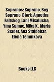 Sopranos: Soprano, Boy Soprano, Bjork, Agnetha Faltskog, Lani Misalucha, Yma Sumac, Mika K., Maria Stader, Ana Tajdohar, Elena T