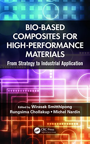 Bio-Based Composites for High-Performance Materials: From Strategy to Industrial Application