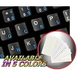 Dvorak Simplified Keyboard Stickers with Blue Lettering on Transparent Background