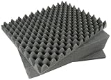 Pelican 1491 -Piece Replacement Foam Set for 1490 Laptop Case (1490-400-000) Pelican 1491 -Piece Replacement Foam Set for 1490 Laptop Case (1490-400-000)