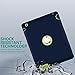iPad 4 Case, Vogue Shop 3in1 Hybrid Case Cover for iPad 2 3 4 Hard Cover for iPad 2 3 4 Printed Design Pc+ Silicone Hybrid High Impact Defender Case Combo Hard Soft Case Cover (Navy+Green)