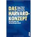 Selbstmanagement und Kommunikation