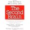 Acupuncture, Anatomy and Neurophysiology -- Advice on Best to Worst