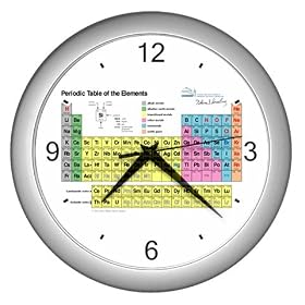 Silver Wall Clock of Chemistry Periodic Table of Elements