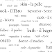 250 Italian Vocabulary Words Shower Curtain Image