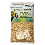 Produkt-Information 