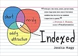 Indexed
